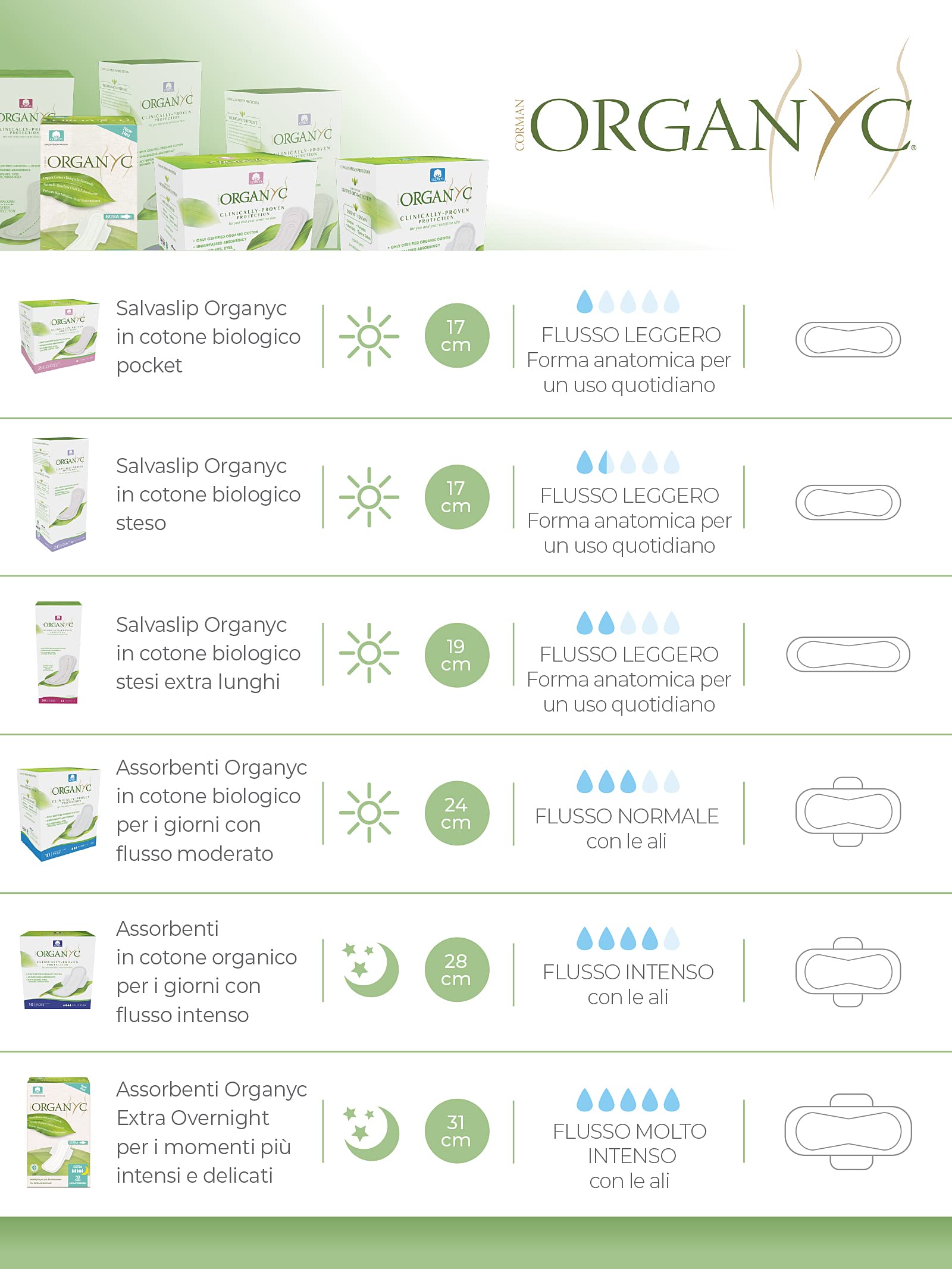 organyc-prot-ge-slips-pocket-sachets-individuels-100-coton-bio-24-unit-s image 4