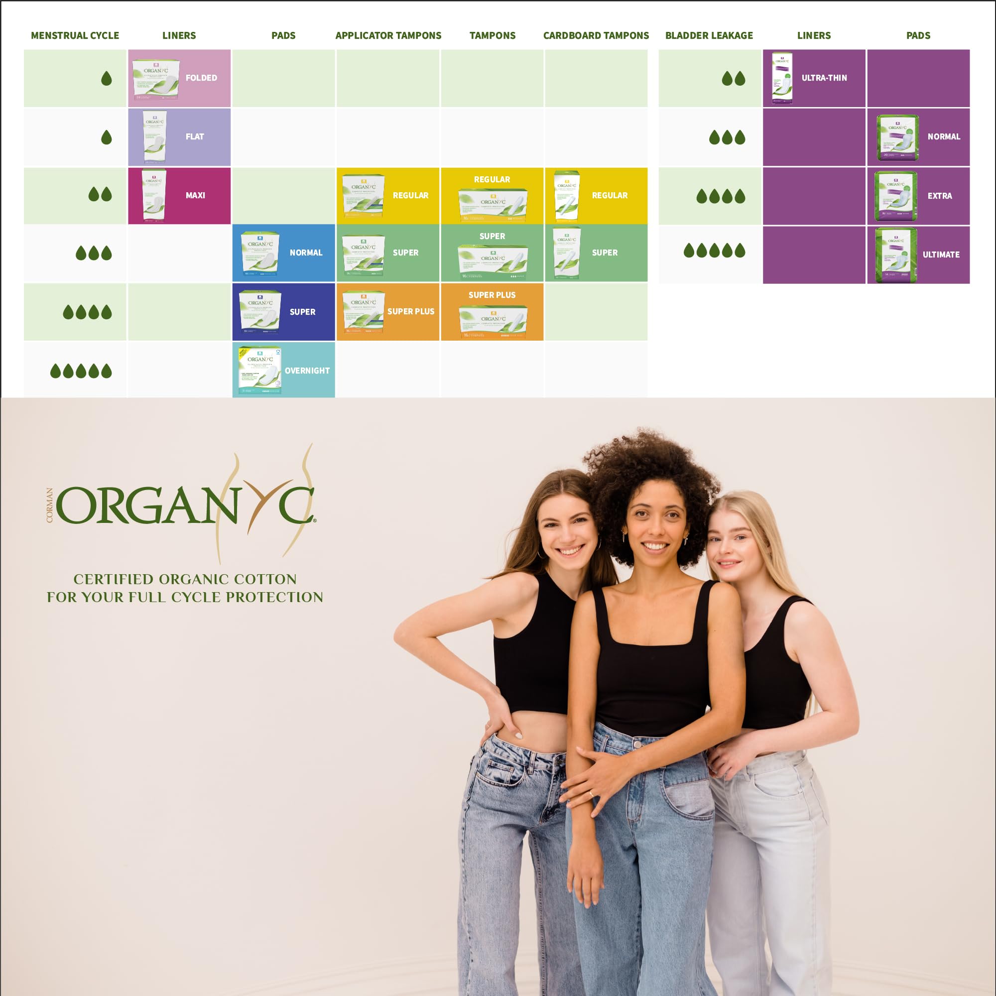 organyc-serviettes-hygi-niques-flux-mod-r-100-coton-bio-40-pi-ces image 5