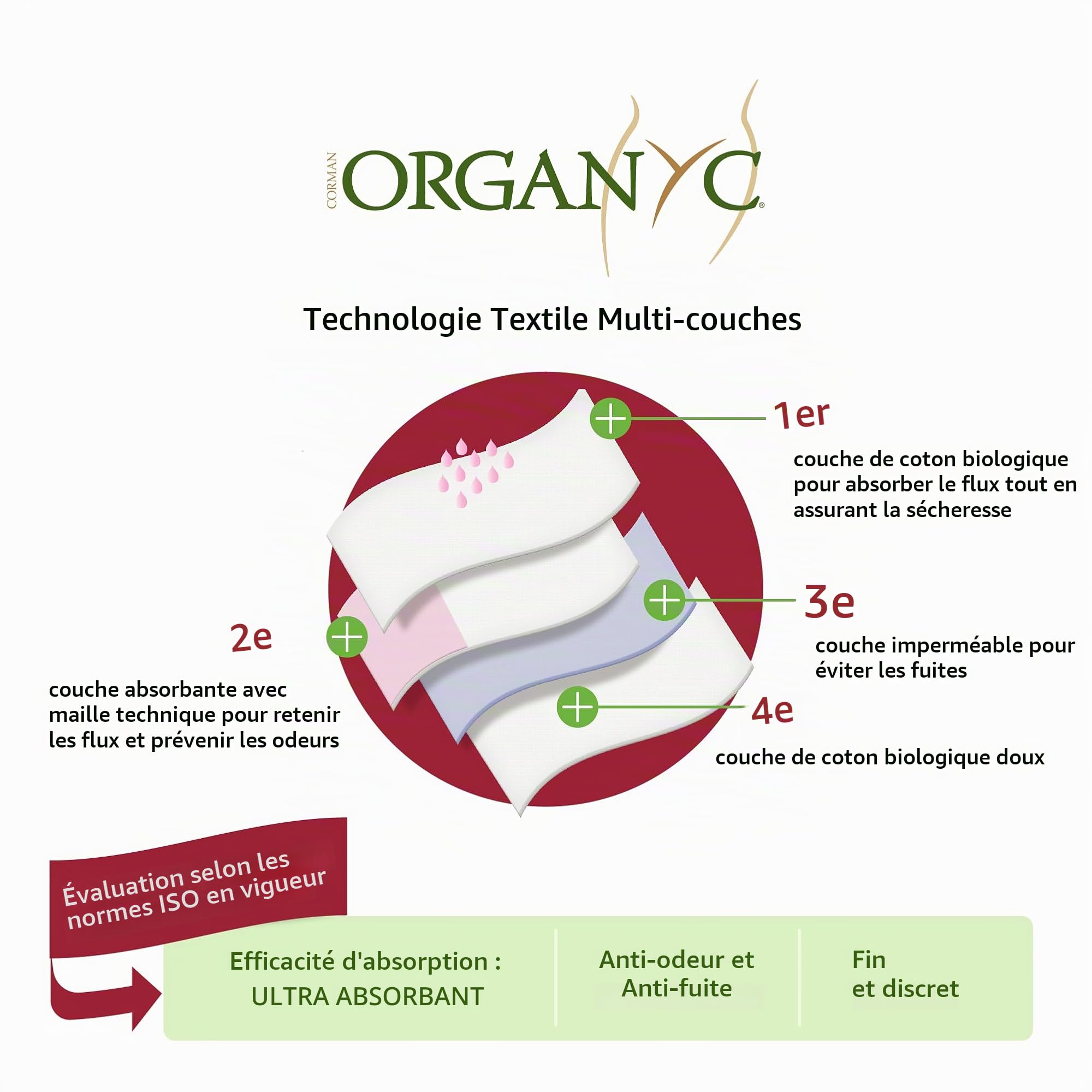 organyc-culotte-menstruelle-r-utilisable-coton-bio-taille-haute-noir-taille-m image 4