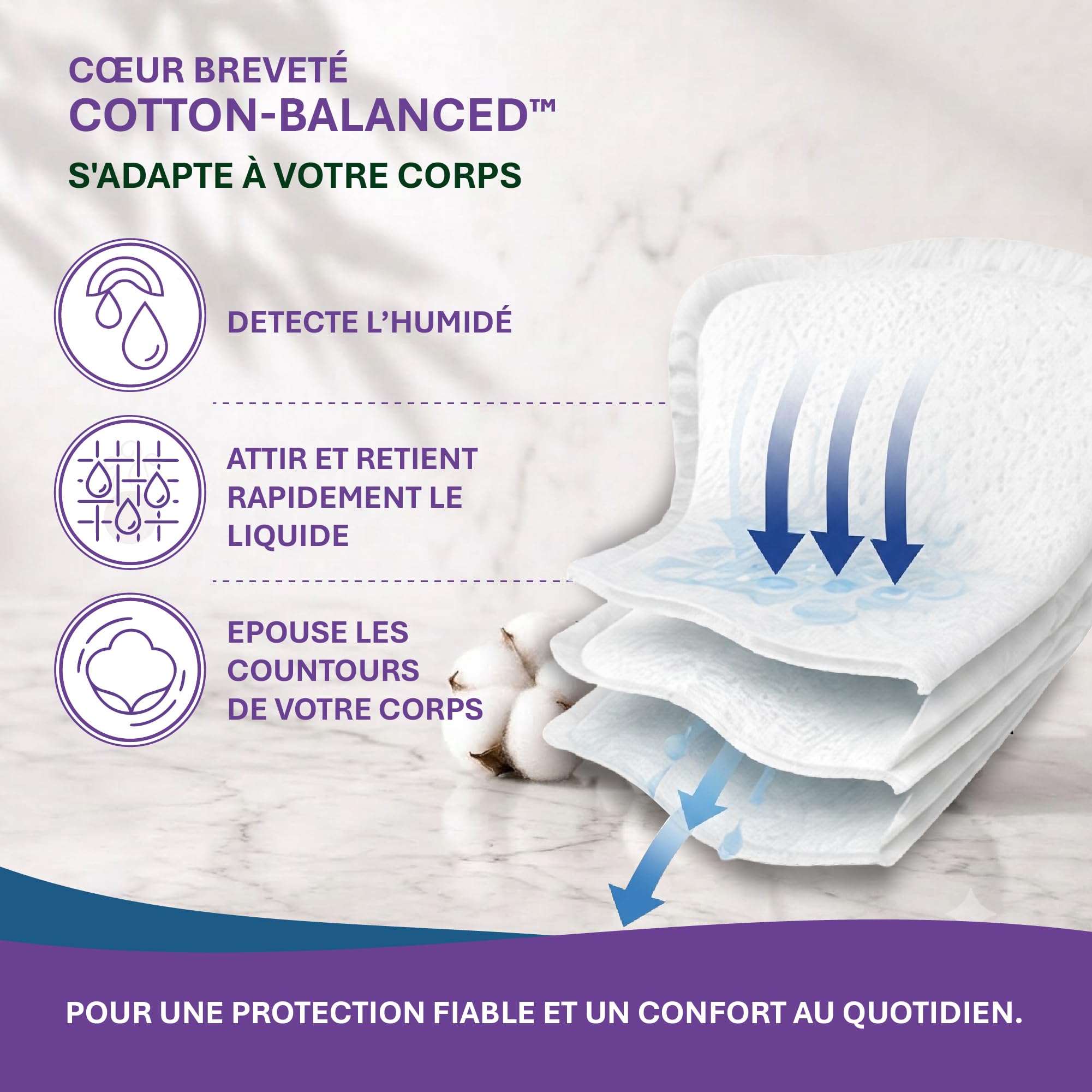 organyc-serviettes-fuites-urinaires-extra-peau-sensible-12-unit-s image 6