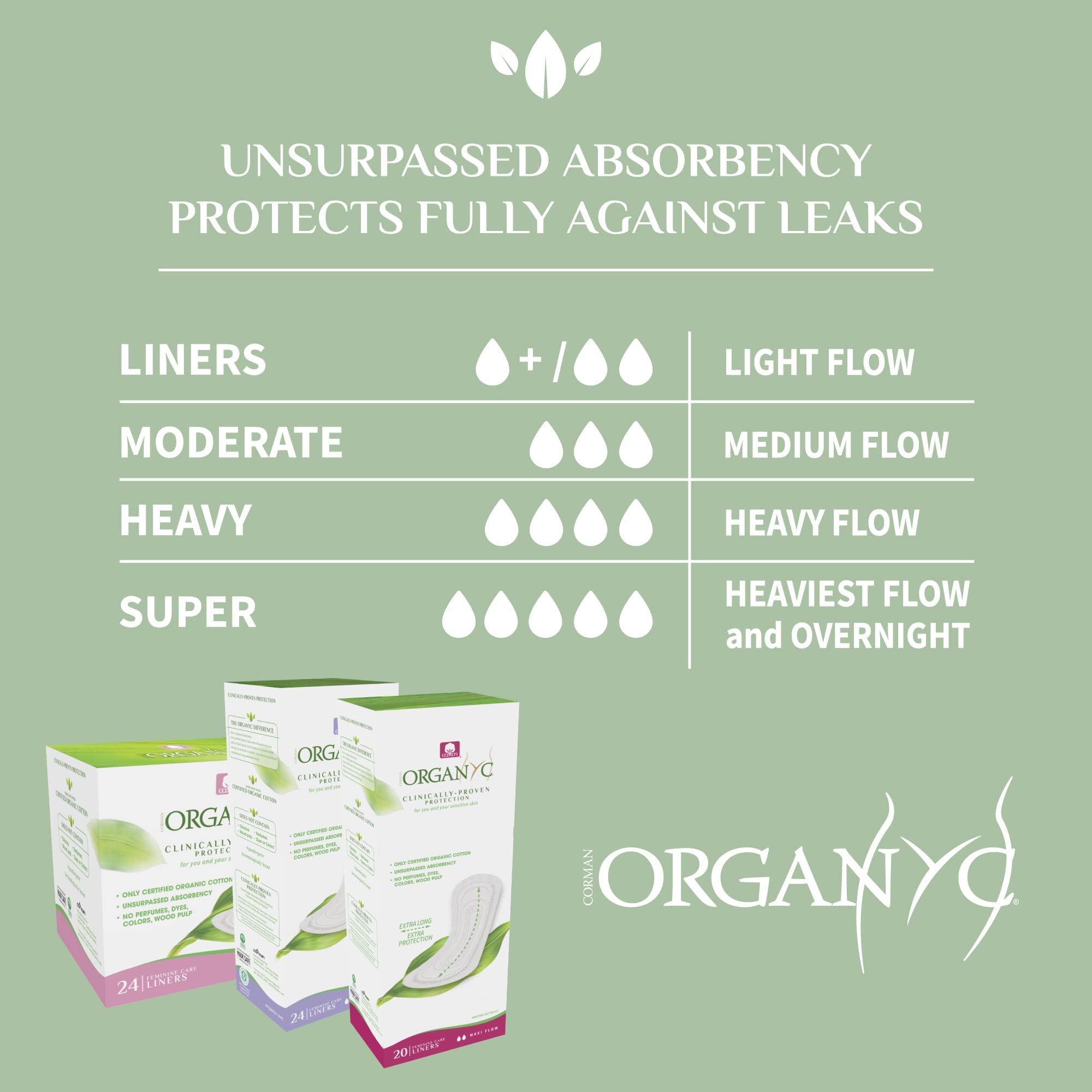 organyc-prot-ge-slips-plat-non-pli-100-coton-bio-x24-peaux-sensibles image 6